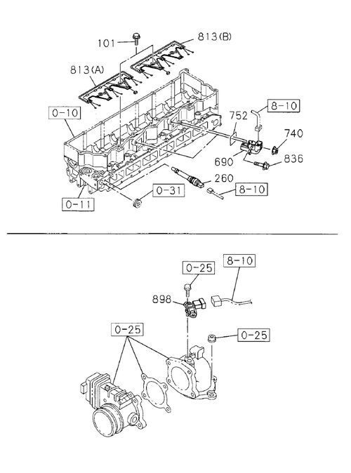 Partial Engine